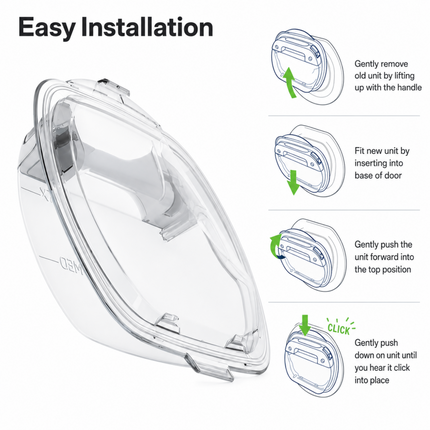 Diagram showing the easy installation process of a door security device.